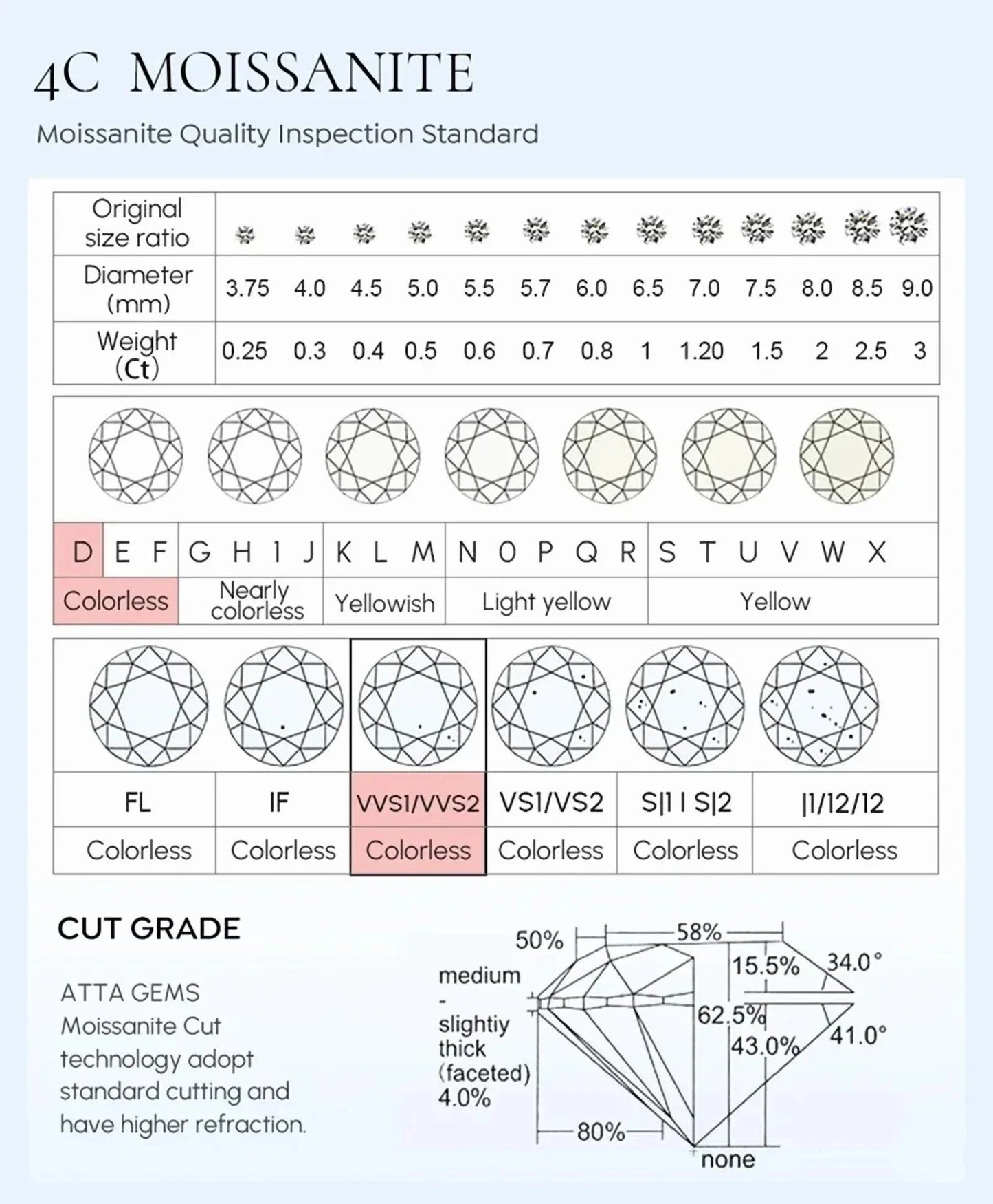 100% 18K real gold moissanite double stone ring for women, square water drop exaggerated ring, high-end jewelry for girlfriend
