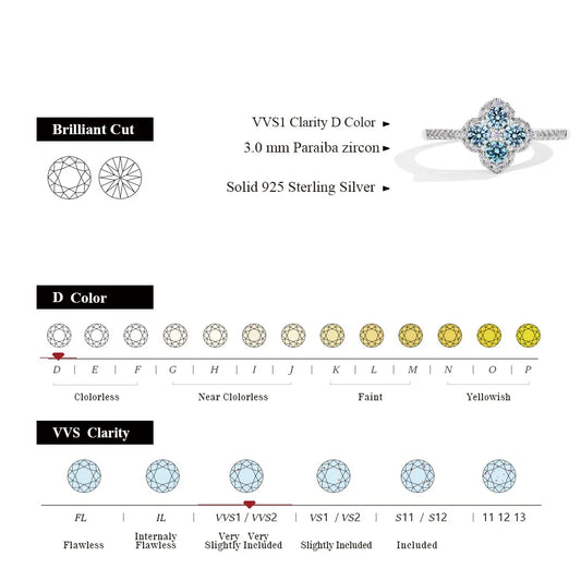 Classic Moissanite Rings for Women D Color VVS1 Real 925 Sterling Silver Engagement Wedding Party Exquisite FineJewelry