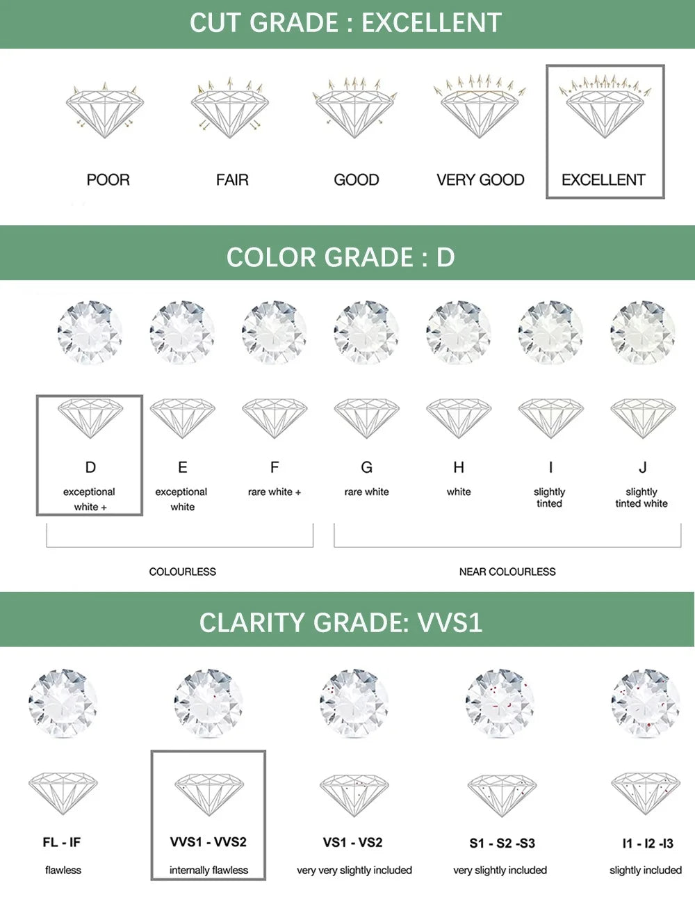Shape Full Moissanite Tennis Bracelets for Women Men S925 Silver D Color Sparkling Diamond Bangles with Certificate