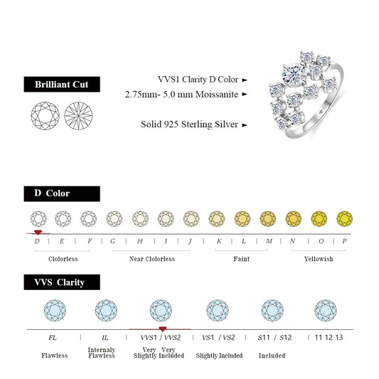 Moissanite Ring D Color 1.5ct Excellent Round Shape 5mm 925 18K Real Engagement Wedding Rings For Women Fine Jewelry