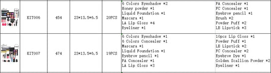 Professional Makeup Kit For Girl Eyeshadow Cream Make up Bag Concealer Blush Lip gloss Lipstick Makeup Brush Women Make-up Set