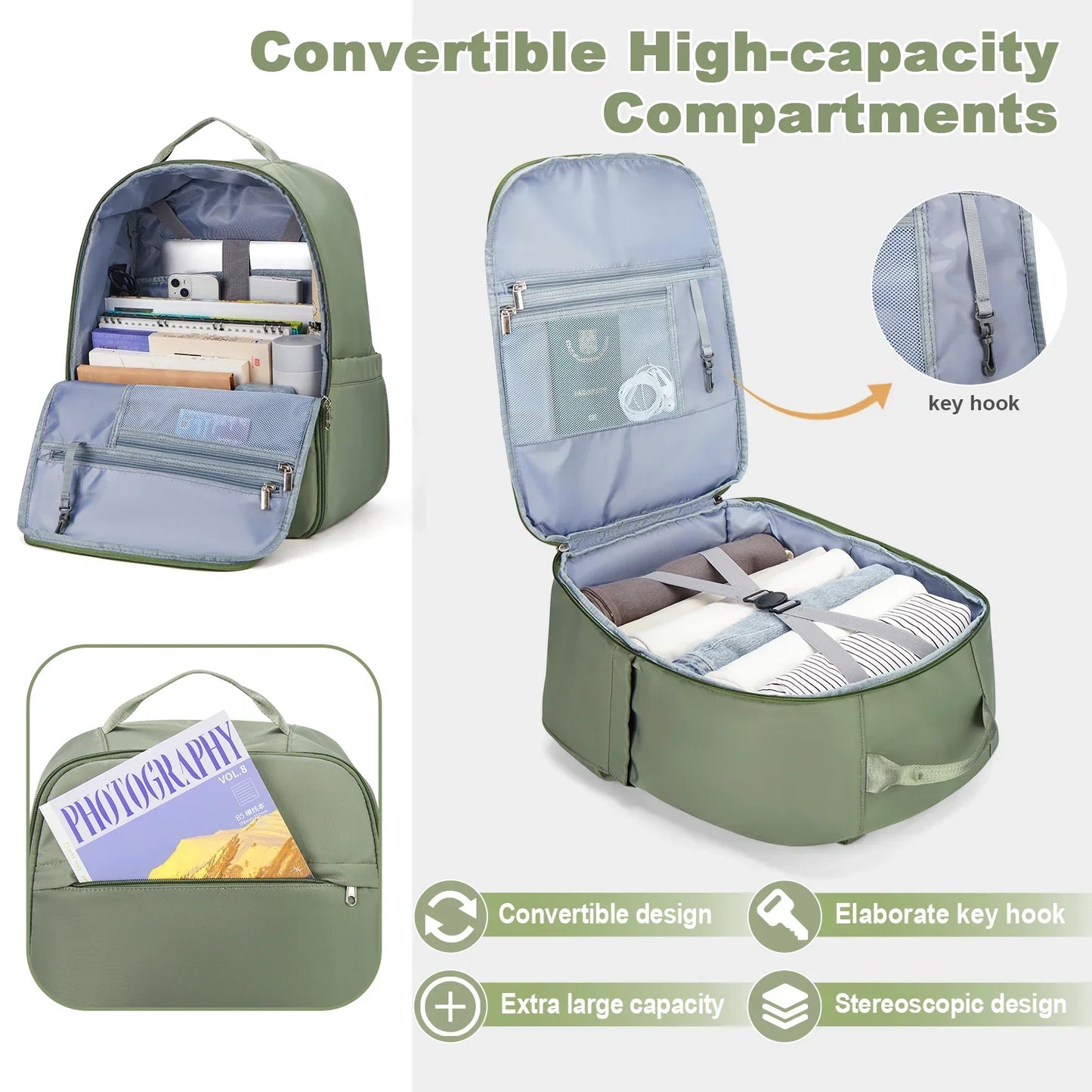 Easyjet Cabin Bag 45x36x20 Backpack, Travel Backpack Woman Ryanair with Aeroplane Backpack Hand Luggage Laptop Man Daypack