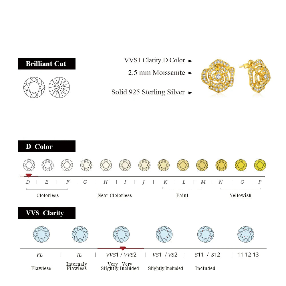 New S925 Silver Diamond Moissanite Stud Earrings for Women 18k Gold Plated Sparkling Flower Wedding Fine Jewelry Travel