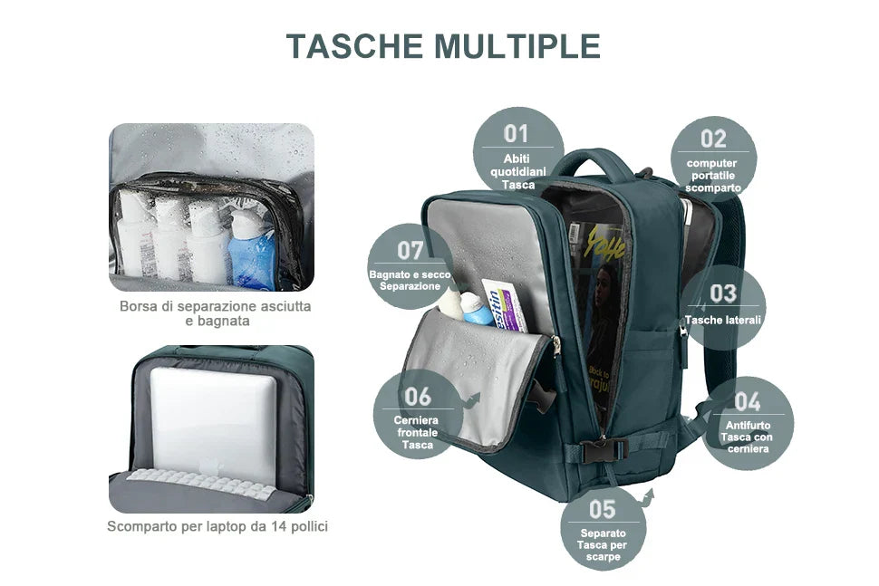 Easyjet Cabin Bag 45x36x20 Backpack, 40x20x25 Ryanair Carry-Ons, Women/Men Aeroplane Travel Backpack, Cabin Size Laptop Backpack