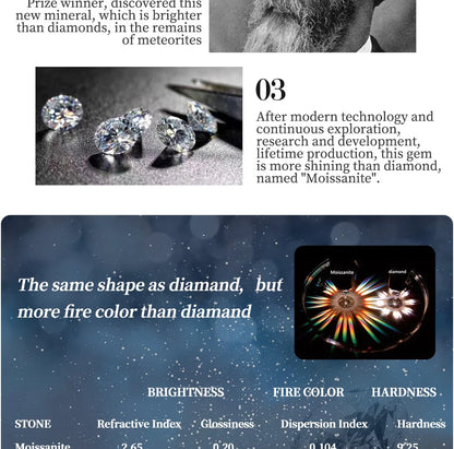 Solid 925 Sterling Silver Rings for Women Moissanite Full Eternity Wedding Band Engagement Wedding Ring Fine Jewelry