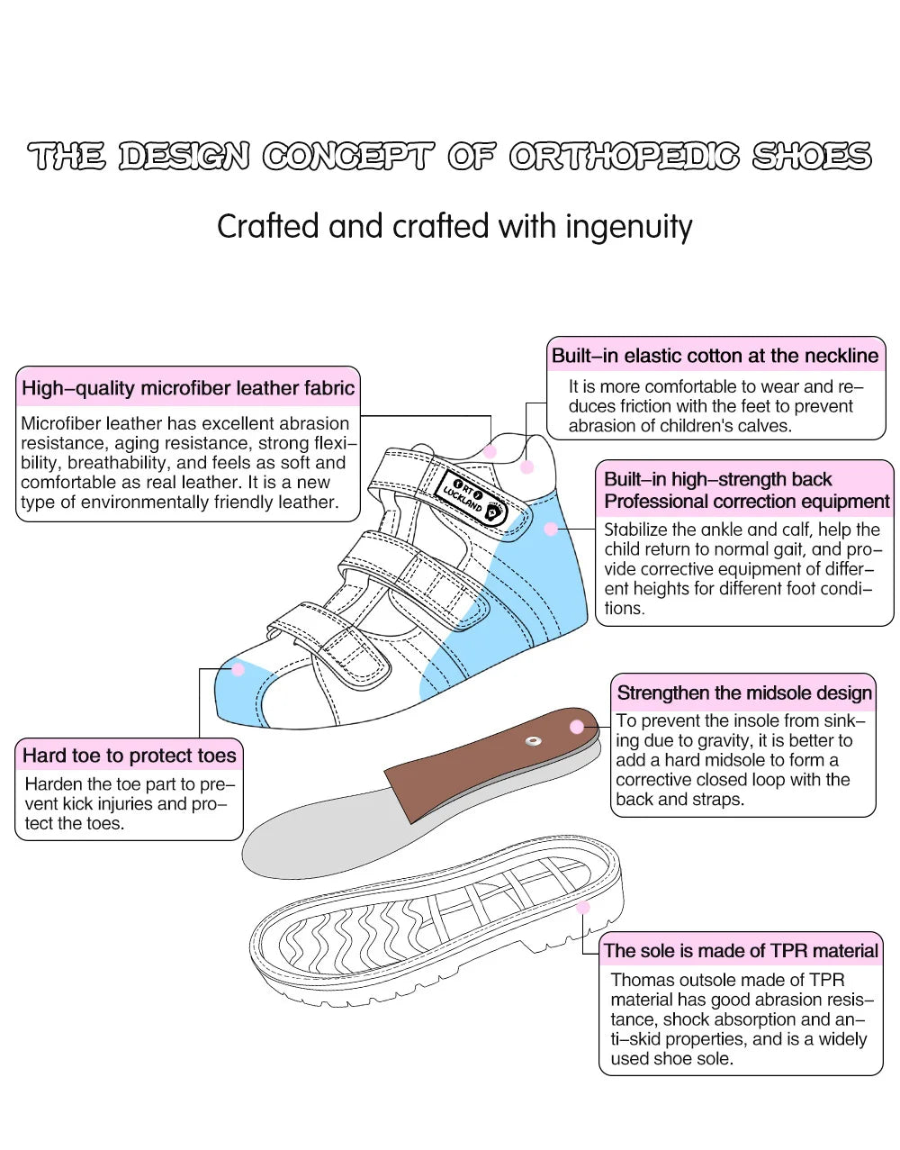 Child Girl Sandals Boys Children's Orthopedic Shoes Summer Toddler Flower Design Princess Flatfeet Footwear 2 To 8Years Age