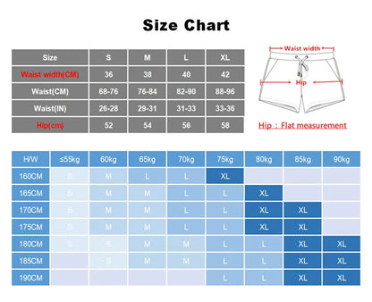 Men's Board Shorts Men Camouflage Beach Shorts Male Summer Seaside Quick Dry Beachwear Bermudas Shorts With Pockets