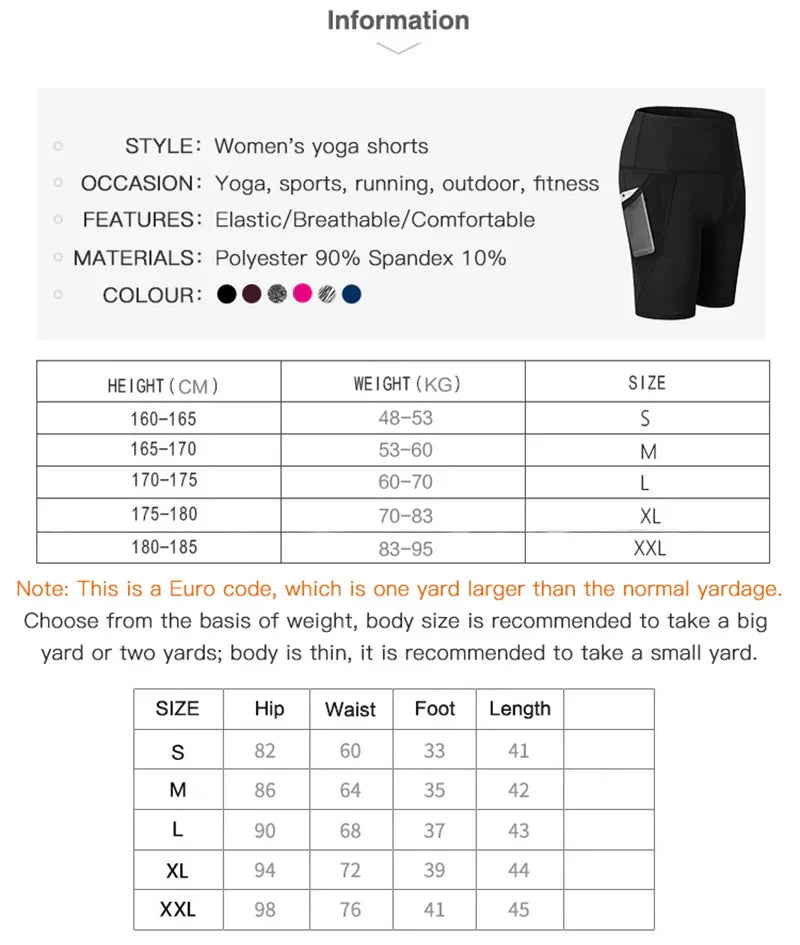2023 Summer Gym Shorts Women High Waist Compression Quick Dry Yoga Shorts femme Fitness Running Push Up Shorts Pockets Design