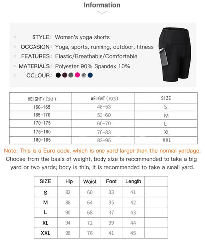 2023 Summer Gym Shorts Women High Waist Compression Quick Dry Yoga Shorts femme Fitness Running Push Up Shorts Pockets Design