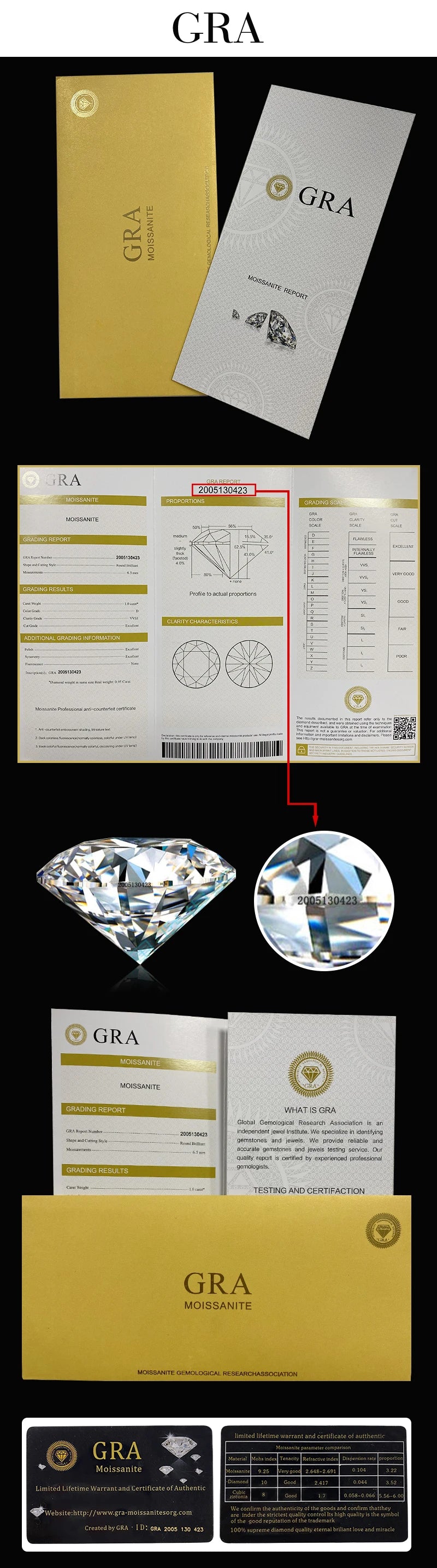 Certified Oval Moissanite Ring 1 Carat 5*7mm Brilliant Stone Solid Sterling Silver 925 Wedding Jewelry For Woman Gift