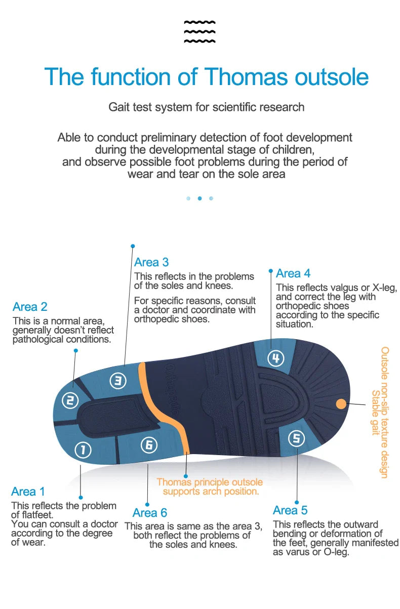 Ortoluckland Children Sandals Summer Baby Boys Orthopedic Shoes Kid Microfiber Leather Stiff Walking Ankle Sandalies Size20 To38