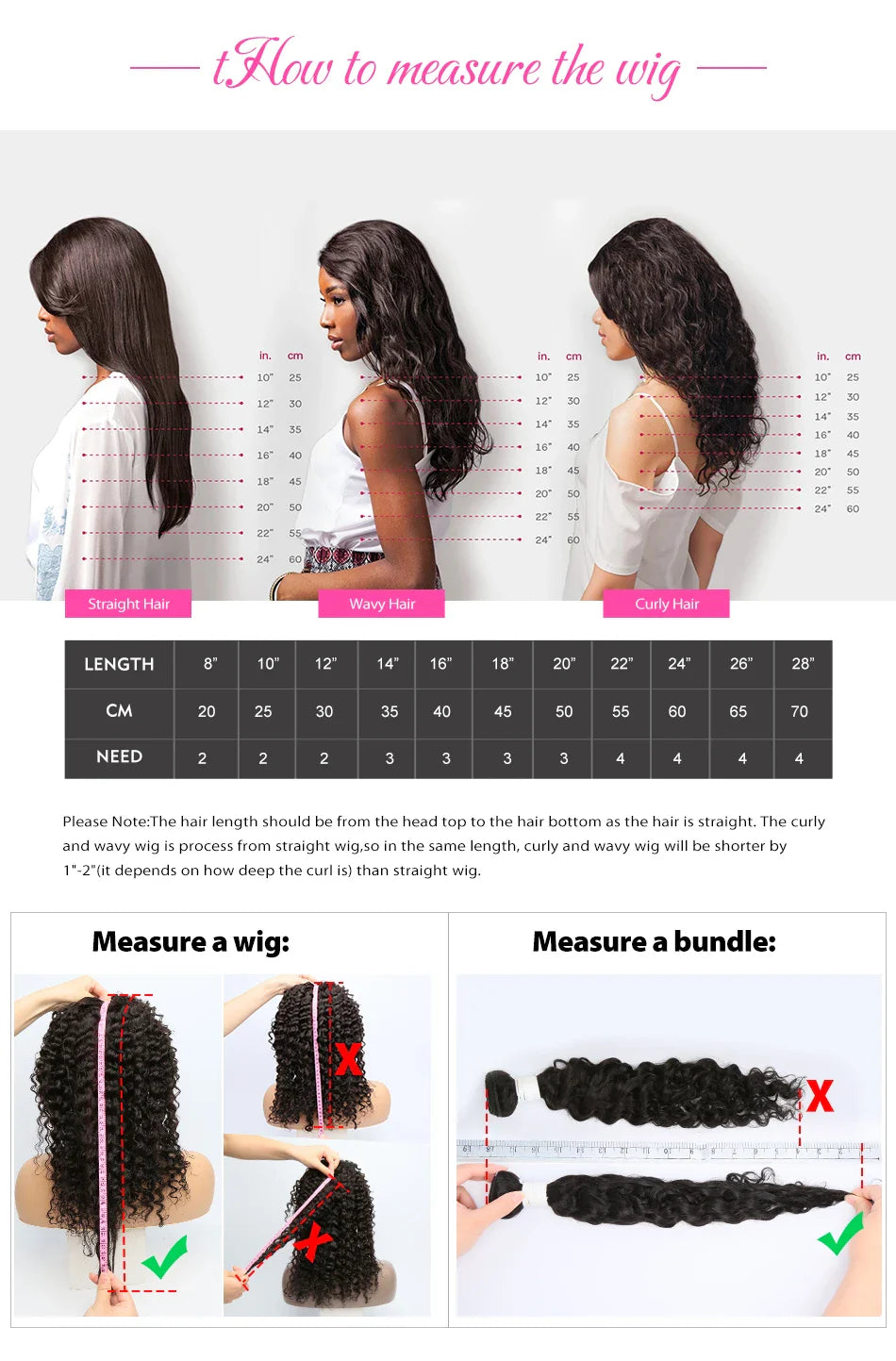 34 36inch Hd 13x4 13x6 Curly Wigs Deep Wave Frontal Wig Brazilian Curly Human Hair Wig Loose Water Wave Wig For Women