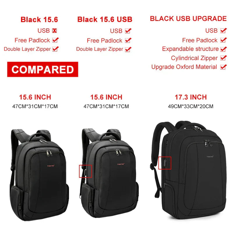 Waterproof Nylon Backpack Female Men's Backpack For 15.6 Laptop Notebook Bag Mochilas School Backpacks Bag Male Knapsack