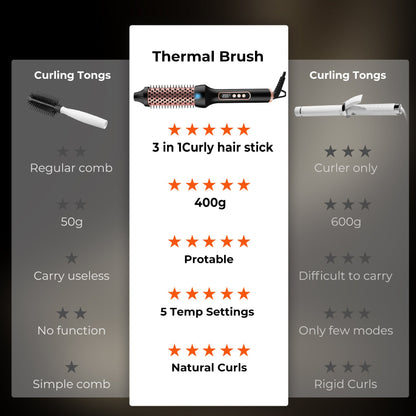 Heated Styling Brush 3-in-1 Ionic Hair Curler/Straightener with Anti-Scald Electric Curl Wand Curling Iron Hair Styling Tools