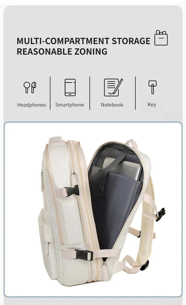New Model of Airplane-Specific Backpacks, Carry-On Luggage Backpacks, Airplane Travel Laptop Backpacks, Student Backpacks, Unisex Backpacks, Short-Distance Business Trips
