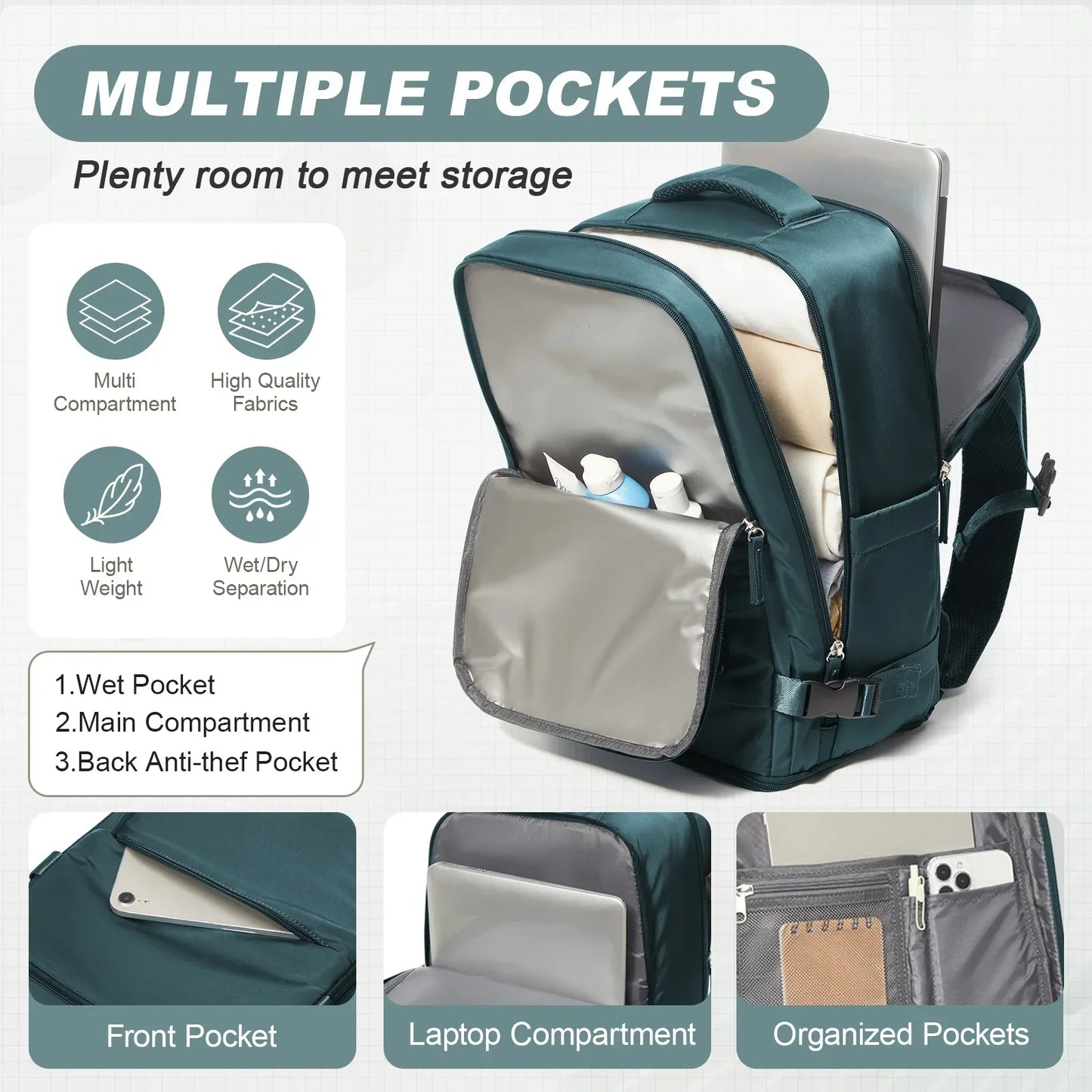 Easyjet Cabin Bag 45x36x20 Backpack, 40x20x25 Ryanair Carry-Ons, Women/Men Aeroplane Travel Backpack, Cabin Size Laptop Backpack