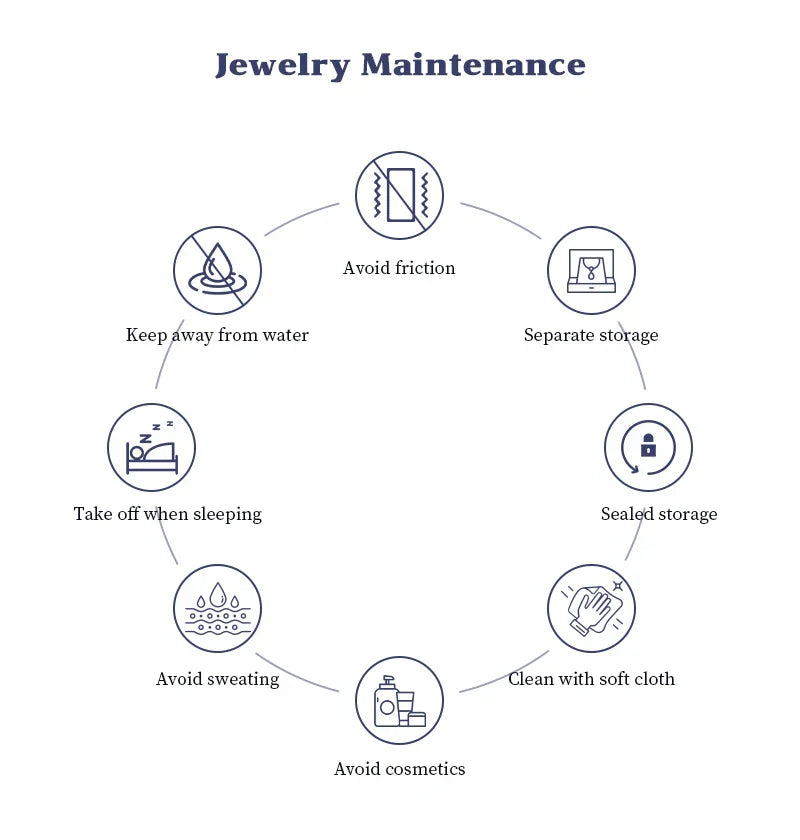 18k Gold Plated 925 Silver 3mm Moissanite Necklace Earrings Bracelet Sets 3 In 1 Clover Flower Charm Jewelry Set for Women Gift