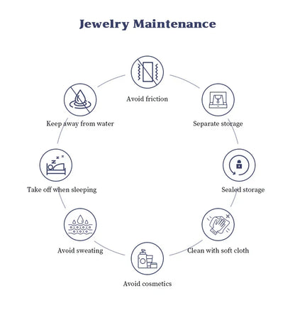 18k Gold Plated 925 Silver 3mm Moissanite Necklace Earrings Bracelet Sets 3 In 1 Clover Flower Charm Jewelry Set for Women Gift