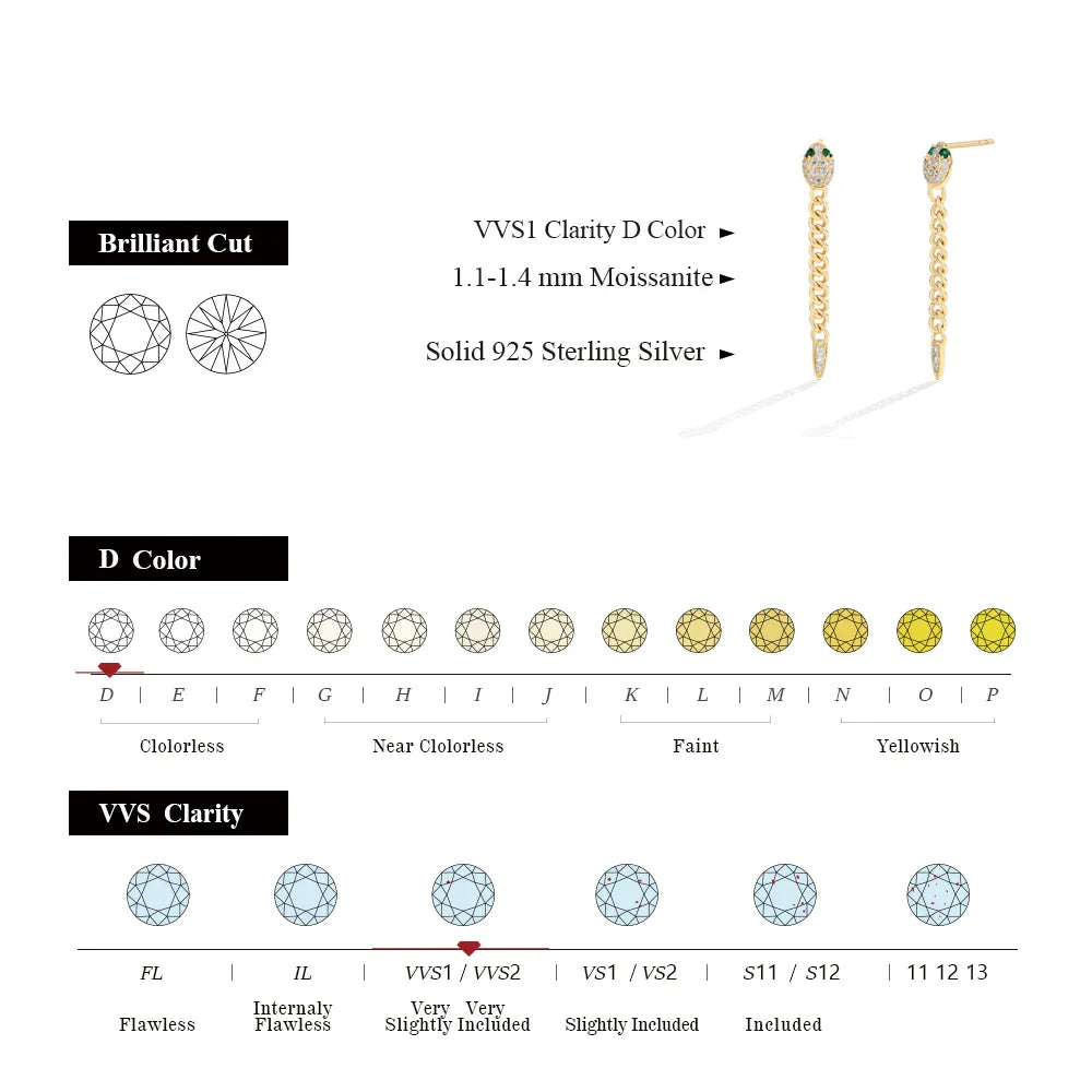 Original Green Eyes Snake Drop Earrings For Women Moissanite Diamond Earring S925 Sterling Silver Party Wedding Jewelry