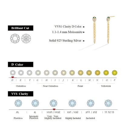 Original Green Eyes Snake Drop Earrings For Women Moissanite Diamond Earring S925 Sterling Silver Party Wedding Jewelry