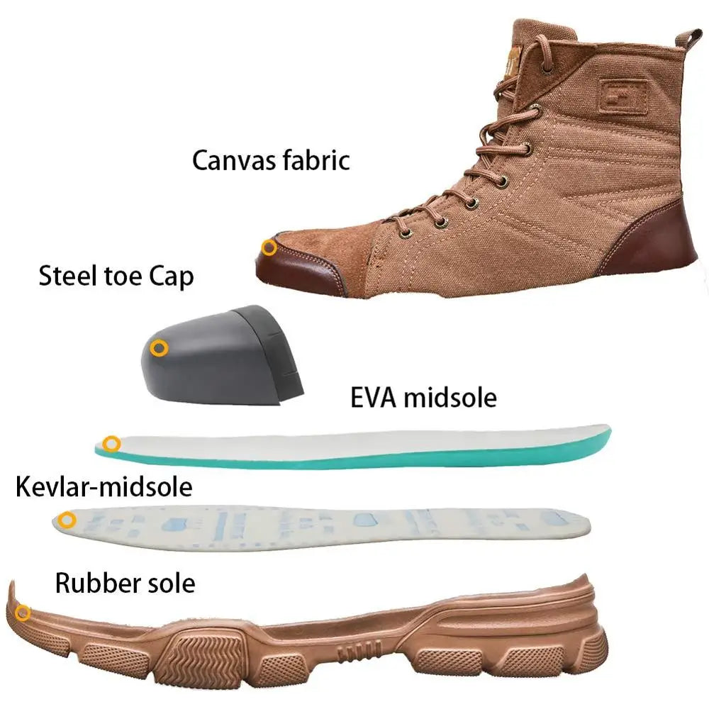 New Work Boots Indestructible Anti-smash Safety Shoes Men Steel Toe Shoes Puncture-proof Sneakers Shoes Non Slip Work Shoes