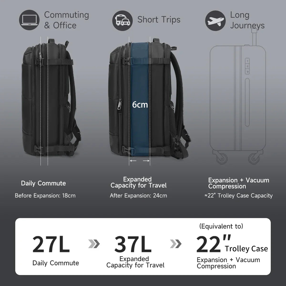 Vacuum Compression Backpacks Men Travel Backpack Expandable USB Bag Large Capacity 17 Laptop Bags For Schoo Cabin Bags