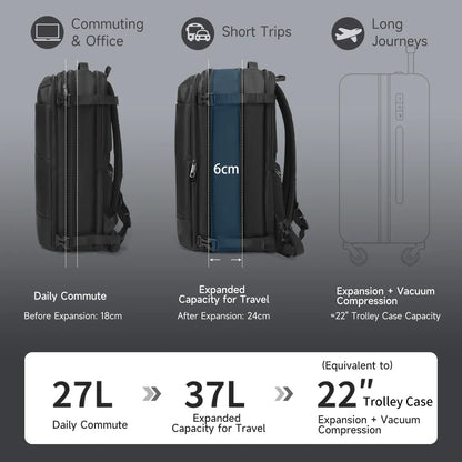 Vacuum Compression Backpacks Men Travel Backpack Expandable USB Bag Large Capacity 17 Laptop Bags For Schoo Cabin Bags