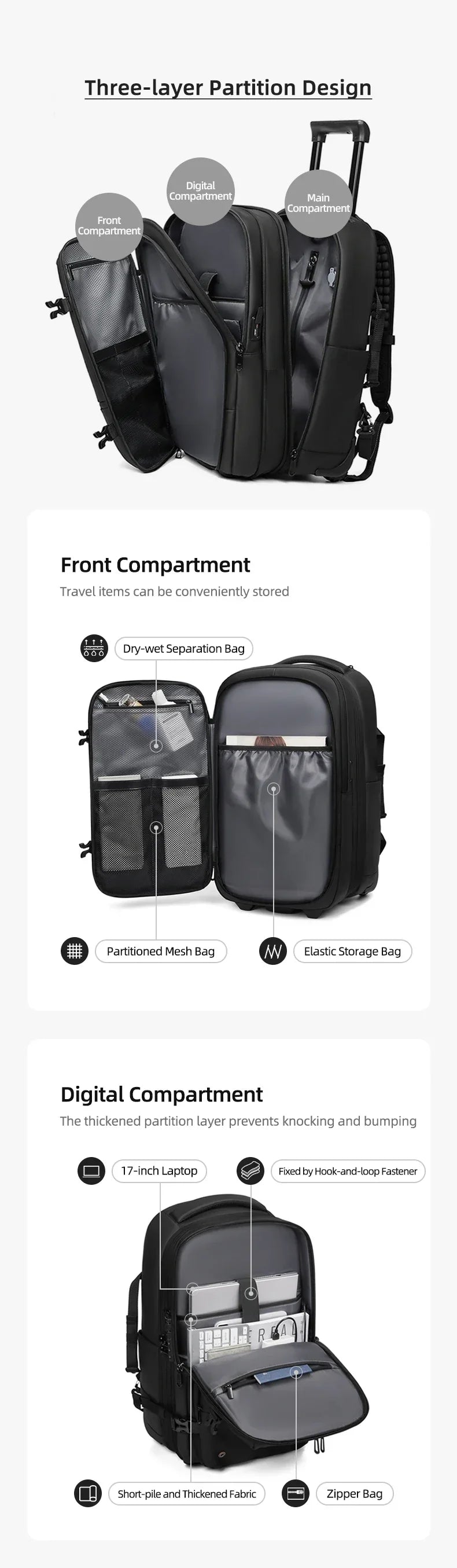 Travel Trolley vacuum compression business backpacks pump for Man Wheeled backpack On wheels luggage Rolling Bags For Boardable