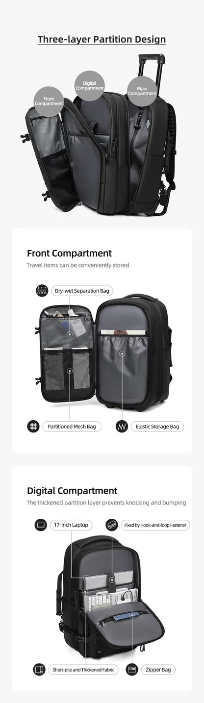 Travel Trolley vacuum compression business backpacks pump for Man Wheeled backpack On wheels luggage Rolling Bags For Boardable