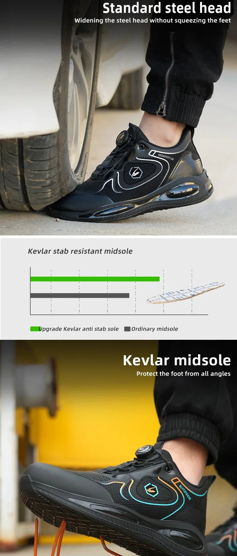Safety Shoes Impact-Resistant & Puncture-Resistant Steel Toe Safety Shoes Export New Style Knob Shoes Wear-Resistant Shoes