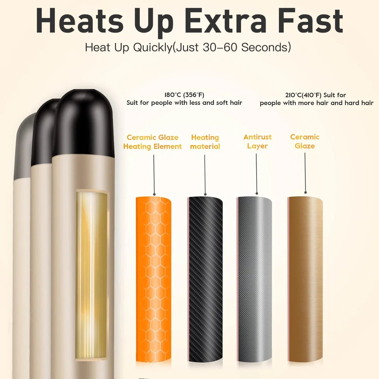 25MM Curling Iron Egg-Shaped Salon Professional Constant Temperature Hair Protection Negative Ion Big Wave