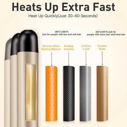 25MM Curling Iron Egg-Shaped Salon Professional Constant Temperature Hair Protection Negative Ion Big Wave