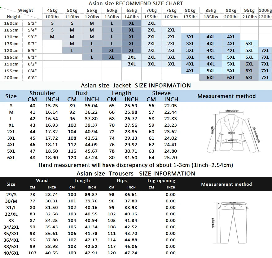 Suit Men Fashionable, Form-fitting Business Gentleman Striped Formal Suit, High-end Professional Wedding (Blazer+Vest+Pants)