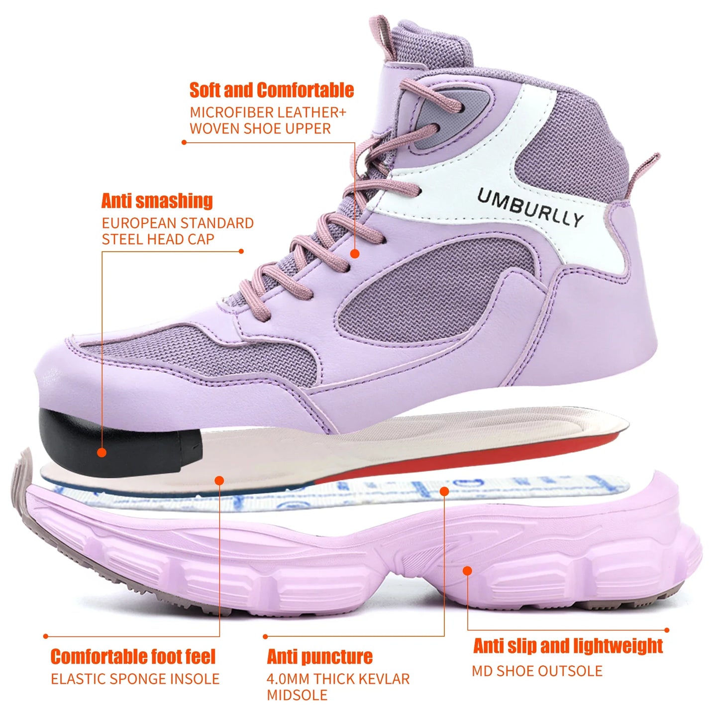 Work Safety Shoes Womens Steel Toe Cap Puncture-Proof Anti-smash Boots Sport Indestructible Boots Wear Lightweight Sneakers