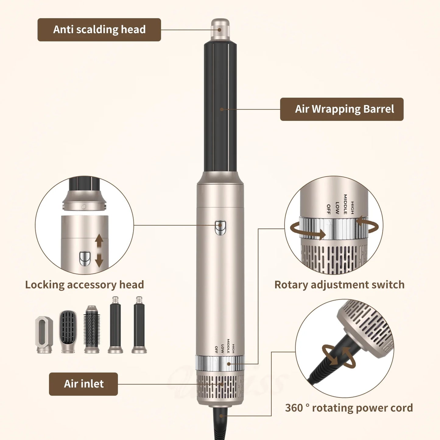 UKLISS Professional Hair Dryer 5 In 1 Hair Styler Hot Air Comb Electric Hair Heating Brush High Speed Blow Dryer Hair Brush