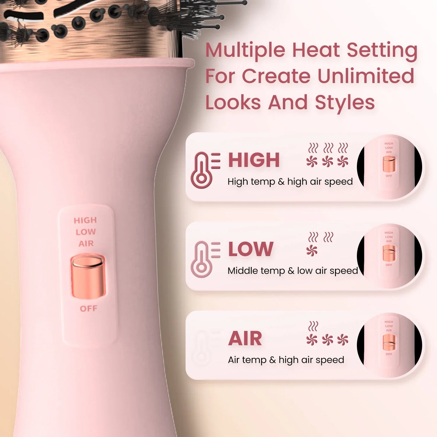 Professional Blowout Hair Dryer Brush Dryer and Volumize Hot Air Brush for Women Curling Irons Styler Electric Brushes