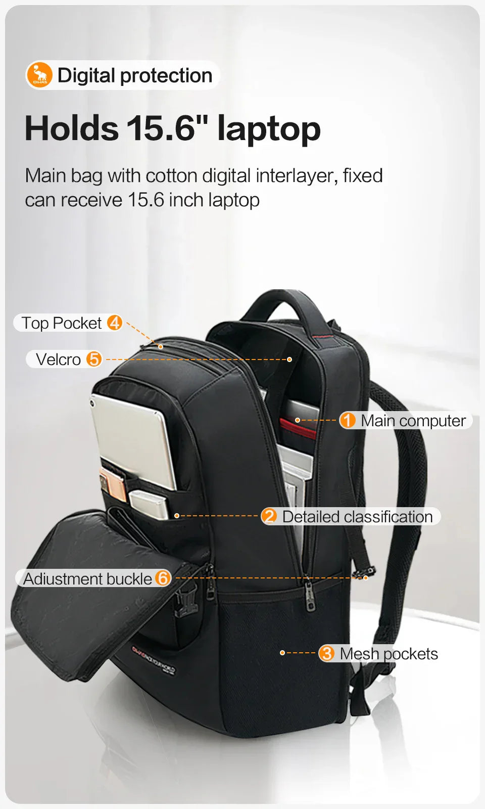 Travel Multifunction Backpack Fashion Zipper Open Bag Men's Backpack Laptop High Quality Male Women Business Classic Bags