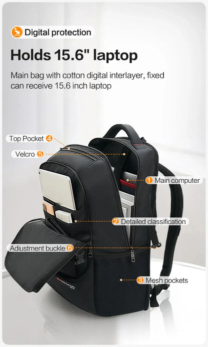 Travel Multifunction Backpack Fashion Zipper Open Bag Men's Backpack Laptop High Quality Male Women Business Classic Bags