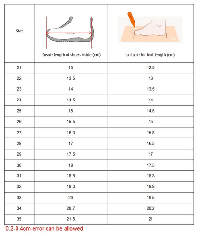 Kids Sandals Children Summer Beach Shoes for Boys Girls Toddlers Little Boy Sandals Fashion 2025 New Toes-covered Anti-kick Soft