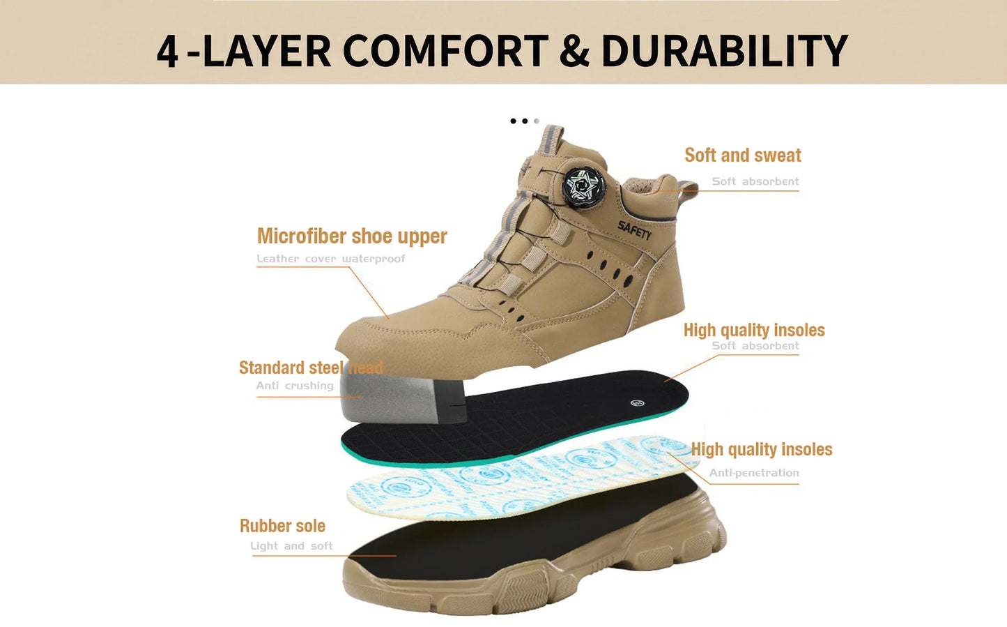 Men's Safety Shoes Men's Work Shoes Breathable Slip Resistant Steel Toe Anti-Puncture Shoes Man Fashion Men Sport Shoes