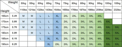 (jackets + trousers) 2024 spring fashion men jackets Man coats long sleeve men's casual jackets men A set of clothes size M-5XL