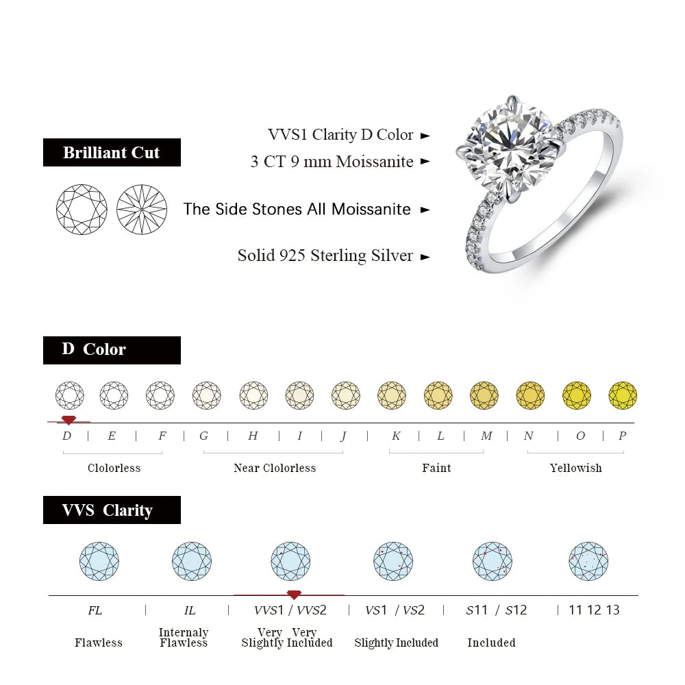 New Brand 18K 14K 10K Yellow Gold Moissanite Ring Round Cut 3.0CT Ring for Women Birthday Diamond for Wedding Gift