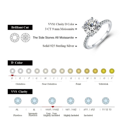 New Brand 18K 14K 10K Yellow Gold Moissanite Ring Round Cut 3.0CT Ring for Women Birthday Diamond for Wedding Gift