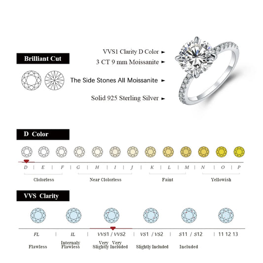 New Brand 18K 14K 10K Yellow Gold Moissanite Ring Round Cut 3.0CT Ring for Women Birthday Diamond for Wedding Gift