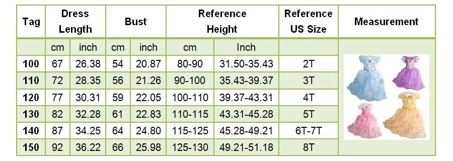 Baby Girl Rapunzel Costume Children Sleeping Beauty Belle Sofia Dress Kids Halloween Carnival Party Princess Dress Girl Disguise
