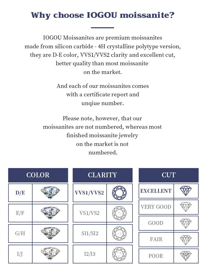 Moissanite Paperclip Link Earrings for Women Silver 925 Real 1.4mm D Color Diamond Huggie Hoop Earrings 2023 Trend Jewelry