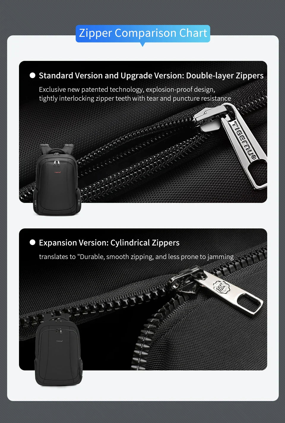 Travel Backpacks Vacuum Backpack 14 15.6 17.3inch Laptop Backpack For School Backpack Men Schoolbag Compression Backpack