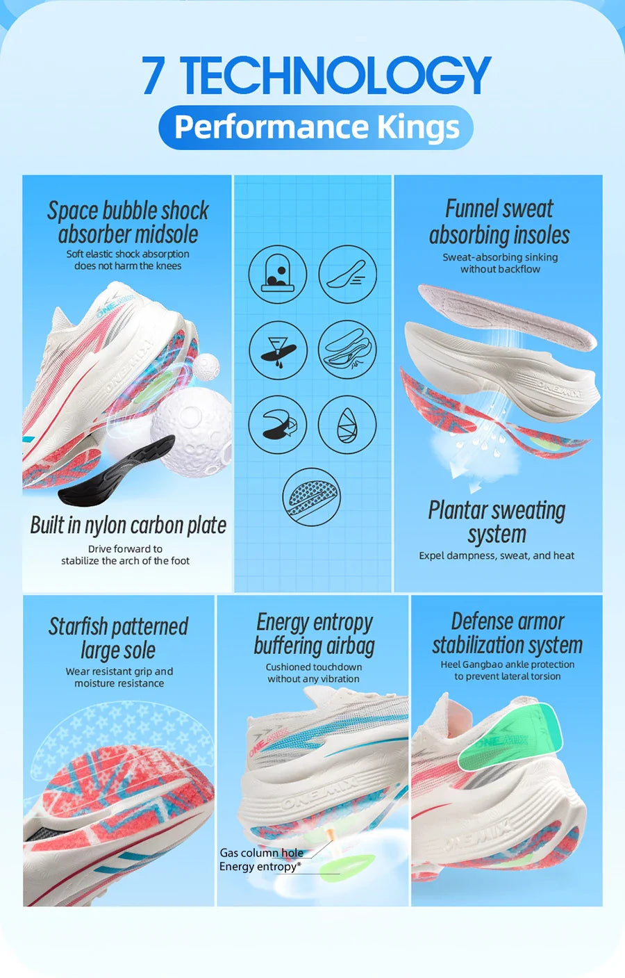 Carbon Plate Marathon Running Shoe Pro Tests Stable Support For Shock-absorbing Ultralight Bounce Sneakers