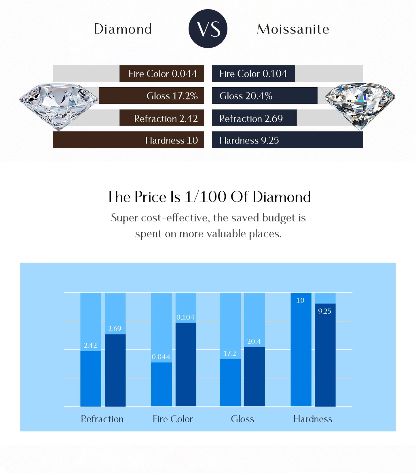 Moissanite Small Hoop Earrings 925 Sterling Silver Hollow Sparkling Ear Buckles For Women Wedding Fine Jewelry