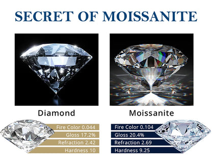 5mm D Color Moissanite Row Ring 925 Sterling Silver Diamond Wedding Band Rings For Women Certified Fine Jewelry Gift Houtros